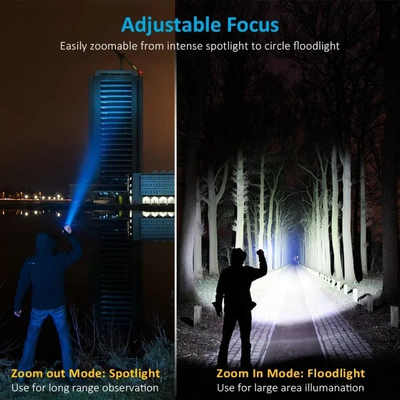 Lampe torche LED T6 rechargeab - Outdoor Hunting Lights avis et prix
