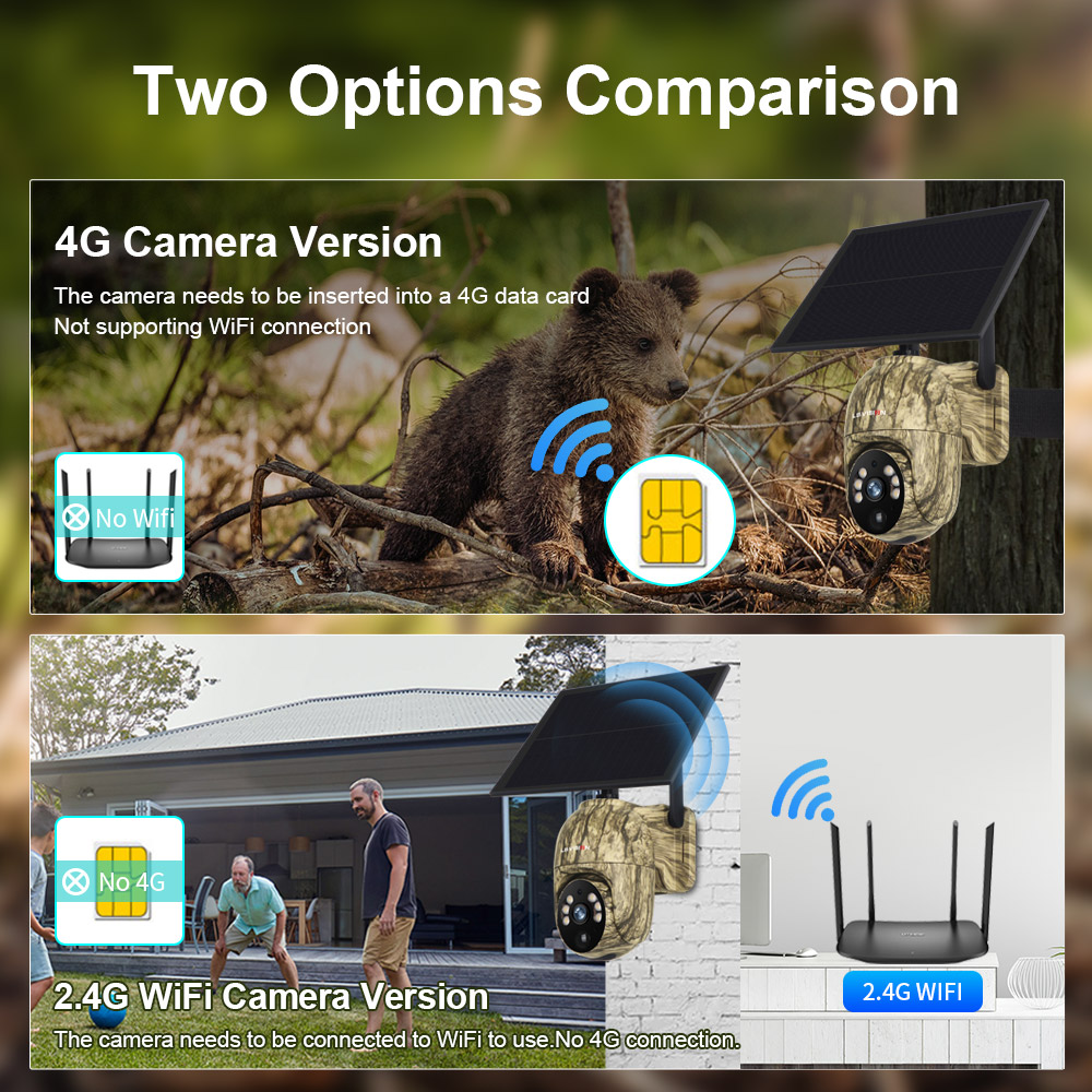 LS VISION 2K Caméra de sécurit - Outdoor Hunting Camera Wireless avis et prix