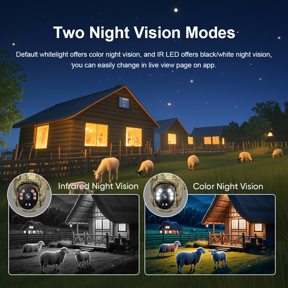 LS VISION 2K Caméra de sécurit - Outdoor Hunting Camera Wireless avis et prix