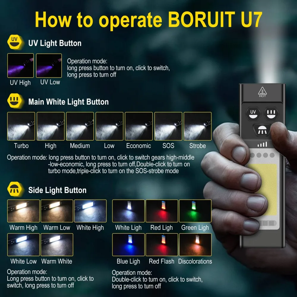BORUiT U7 UV LED EDC lampe de  - Outdoor Hunting Lights avis et prix