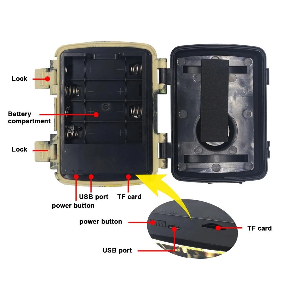 Mini Caméra de html et de Suiv - Outdoor Hunting Camera Wireless avis et prix