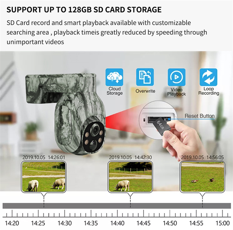 Caméra 4G pour la faune en ple - Outdoor Hunting Camera Wireless avis et prix